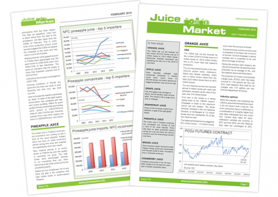 Juice Market