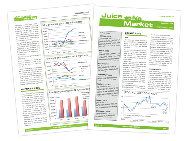 Juice Market
